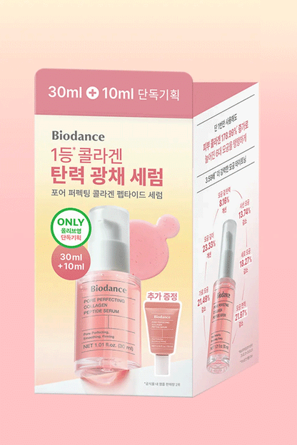 BIODANCE Pore Perfecting Collagen Peptide Serum